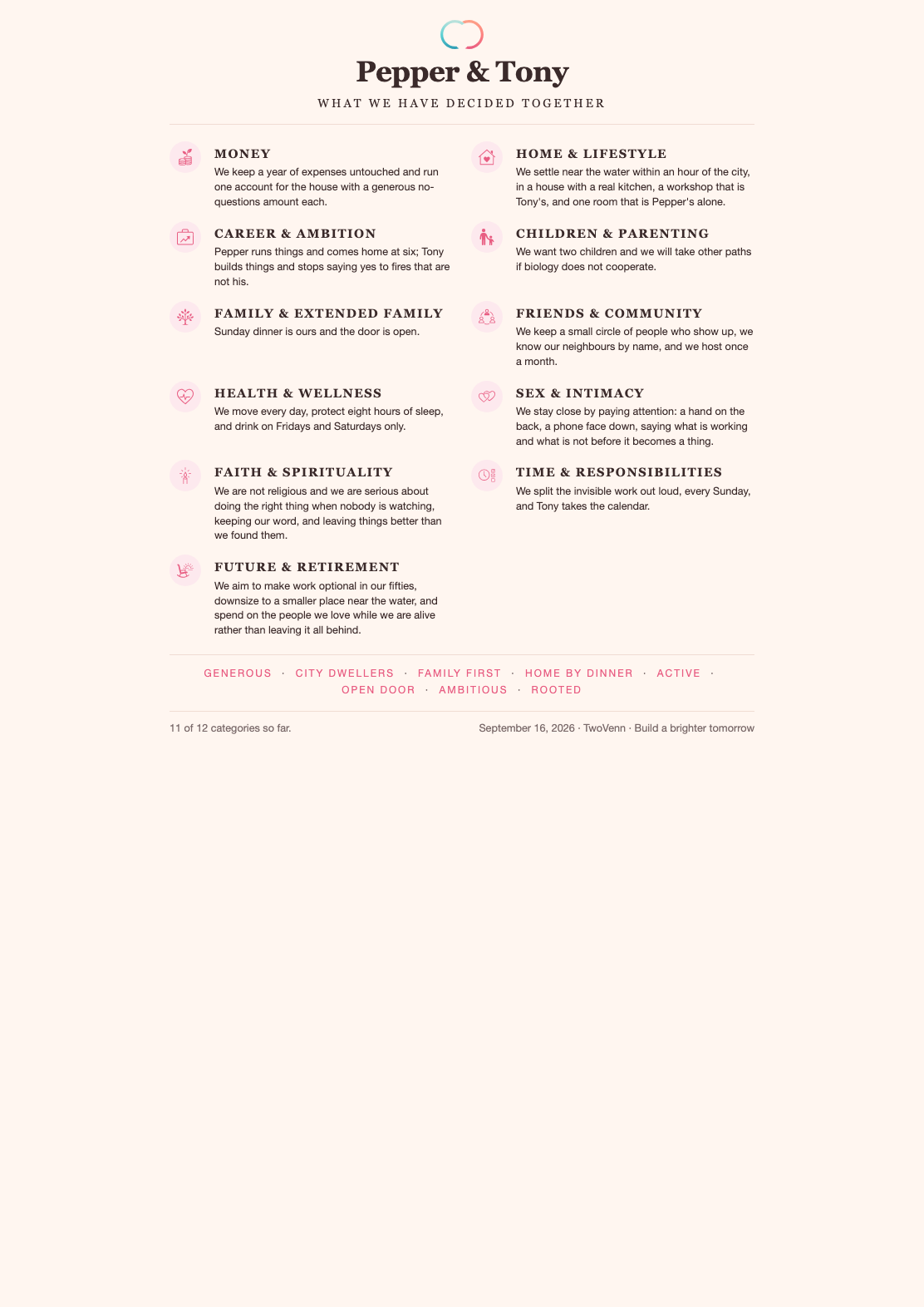 A printed Our Life pillars page for Pepper and Tony: each category's mark, phrase and commitment